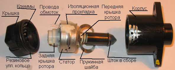 ШДРХХ в разобранном виде